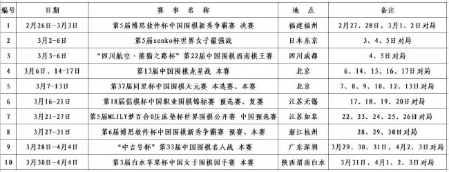 马特里首先表示：“尤文之前一直保持着积极的比赛态度，但今天他们没有做到。